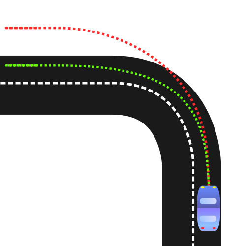 500px-Understeer-right-hand-drive.svg.png