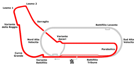 monza_map.gif