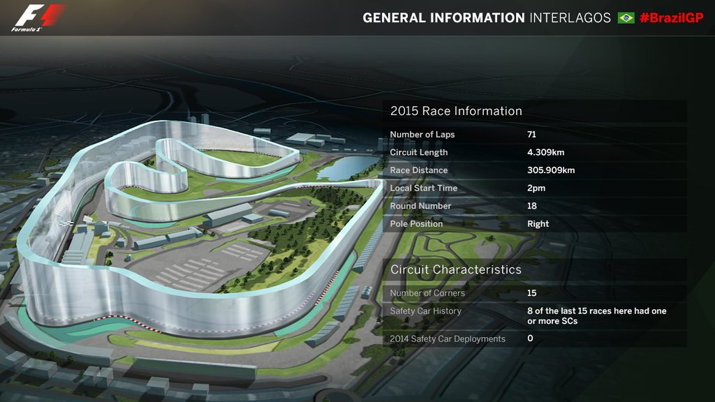 interlagos-jpg.10221