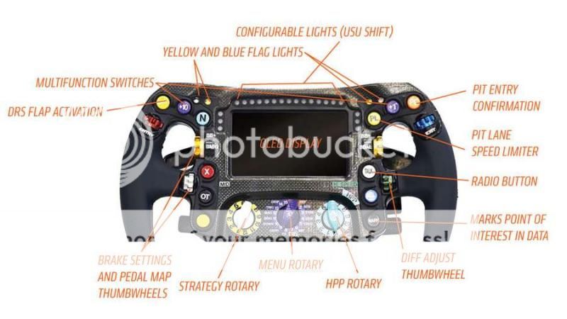 The-new-Mercedes-F1-steering-wheel-2_zps1fa33b8f.jpg