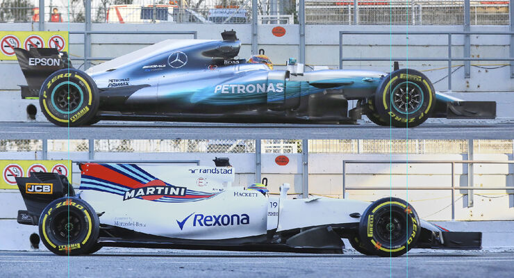 Mercedes-vs-Williams-Profil-F1-Barcelona-Test-2017-articleDetail-eb7f6b89-1051754.jpg